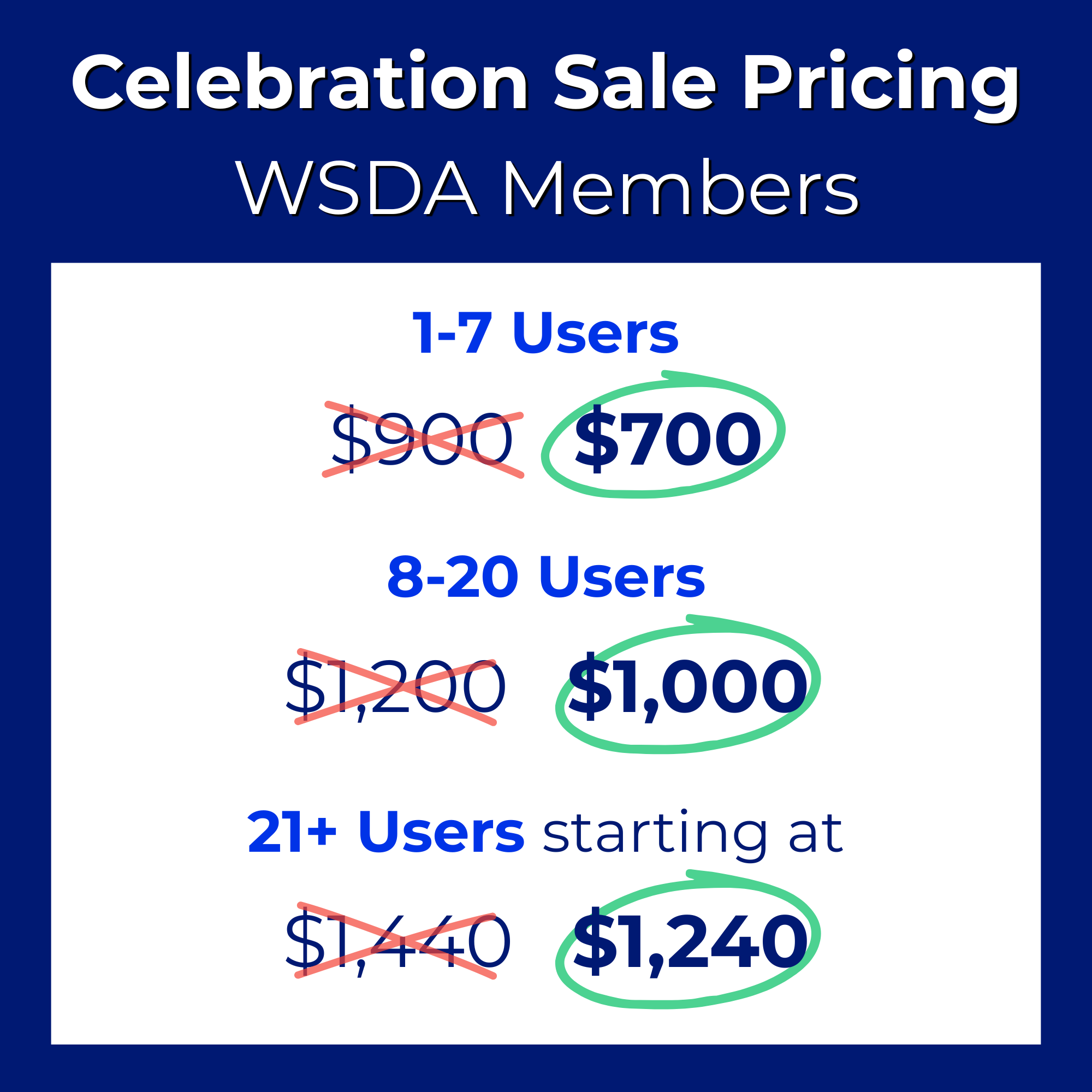 Celebration Sale Pricing for WSDA Members